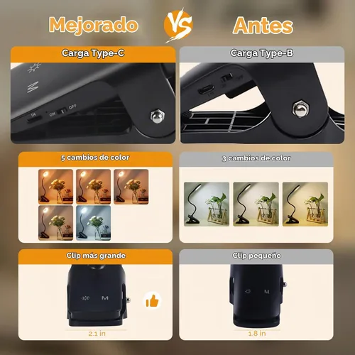 Vista 8 de Akynite Clip en la lámpara de escritorio LED 5 brillo+5 colores lámpara