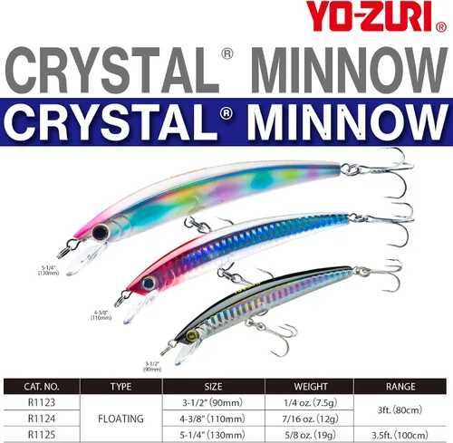 Vista 2 de Duel Yo Zuri R Crystal Minnow