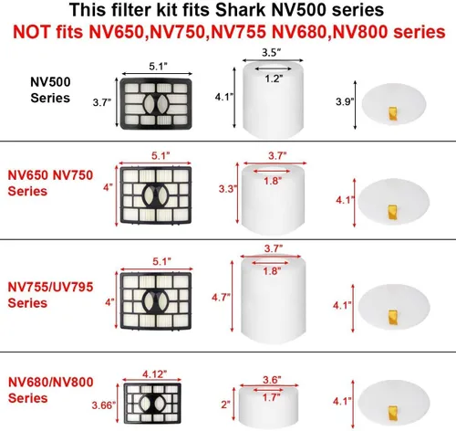 Vista 2 de Filtros de vacío de repuesto para Shark Rotator Professional Lift-Away NV500 NV501 NV502 NV503 NV505 NV510 NV520 NV552 ZU780 ZU782 ZU785 UV560, 2