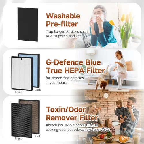 Vista 2 de Juego de 2 filtros de repuesto de carbono HEPA de 8L compatibles con purificador de aire Okaysou Airmax 8L, 2 piezas de prefiltro de carbono+2