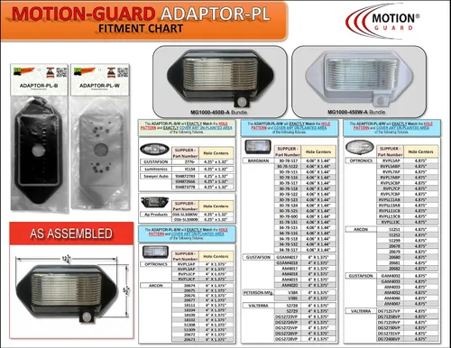 Vista 7 de MG1000-450B, luz LED de sensor de movimiento para porche montada en exterior de RV, con clasificación IP65 con INTELA-Sensor, protección