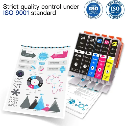 Vista 4 de paquete de 28 repuestos de cartuchos de tinta compatibles para 250XL, 251XL