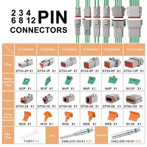 Vista 2 de JRready - Conector de la serie DT