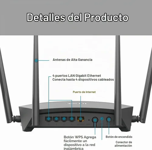 Vista 6 de D-Link DIR-1950 IEEE 802.11ac Router inalámbrico Ethernet - Banda ISM de 2.40 GHz - Banda UNII de 5 GHz - 4 x antenas (4 x externas) - Velocidad