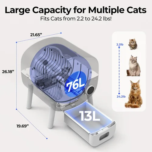 Vista 2 de Fsitego - Arenero para gatos autolimpiable: Arenero automático extra grande para múltiples gatos, control de olores, bajo nivel de ruido, control