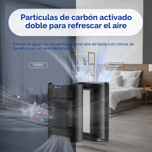 Vista 4 de Purificadores de aire para el hogar, habitación grande, cobertura de 2,100 pies cuadrados, purificador de aire para el hogar con monitor de calidad