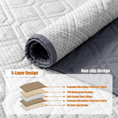 Vista 5 de Funda impermeable para reposabrazos de sofá de 1/2/3 plazas, con bolsillo, antideslizante, protector acolchado de muebles para sofá reclinable