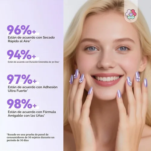 Vista 8 de SAVILAND Pegamento de uñas de gel semisólido para prensa, no necesita luz