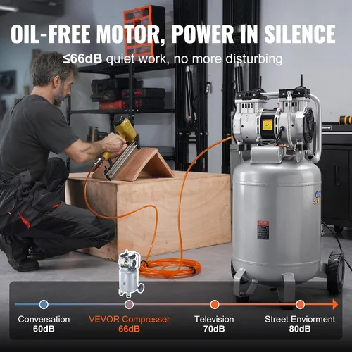 Vista 3 de VEVOR Compresor de aire de 13 galones, 2 HP, 4.6 SCFM a 90 PSI, tanque sin aceite, funcionamiento silencioso de 66 dB, ideal para inflar neumáticos