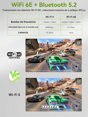Vista 9 de GMKtec Mini PC, G11 Plus AMD Ryzen 5 3500U16GB DDR4 RAM 512GB SSD Computadora