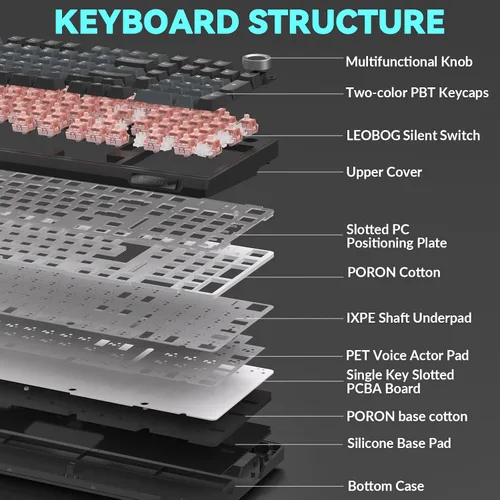 Vista 6 de SOLAKAKA KI99 Pro - Teclado mecánico inalámbrico con interruptor silencioso, interruptores preiluminados intercambiables en caliente, teclado
