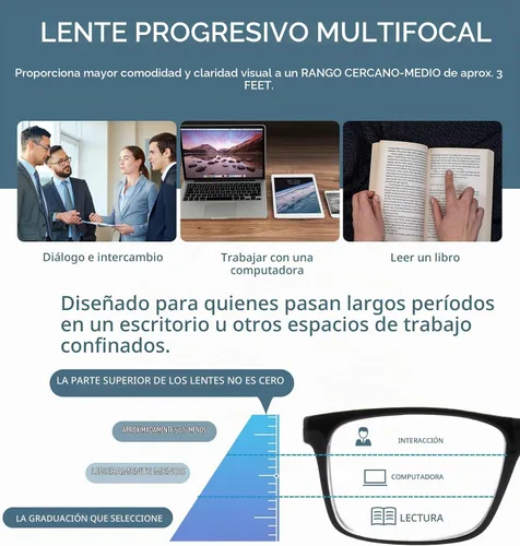 Vista 3 de Missfive Paquete de 2 lentes de lectura progresivos multienfoque ligeros para hombre, bloqueo de luz azul, bisagra de resorte multifocal, calidad