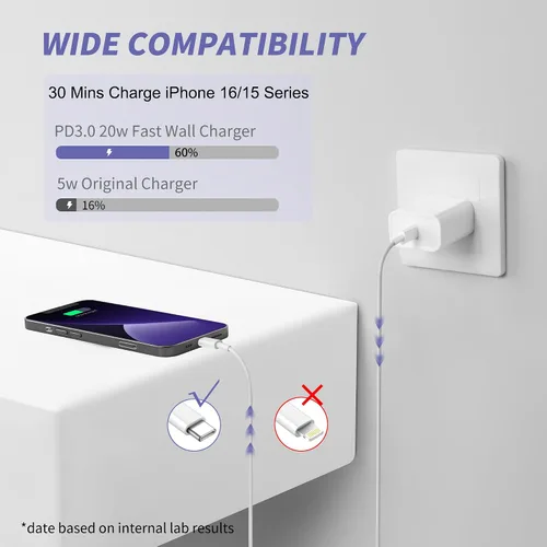 Vista 2 de Cargador para iPhone 16 y 15 de carga rápida, [certificado MFi], paquete de 2 bloques de carga rápida de 20 W tipo C con cable USB C a USB C de 6