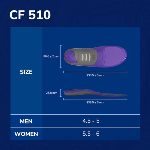 Vista 8 de Dr. Scholl's Custom FiT Comfort – Plantillas para fascitis plantar, plantillas ortopédicas con soporte de arco para hombres y mujeres, adecuadas