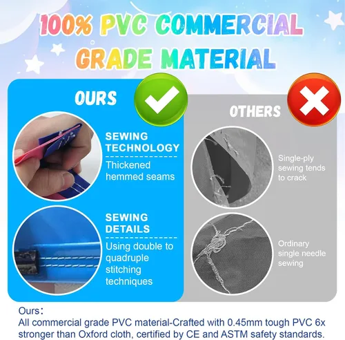 Vista 7 de Tobogán acuático inflable de grado comercial de 24 pies (L) para adultos y niños (toboganes dobles), toboganes acuáticos de PVC resistente