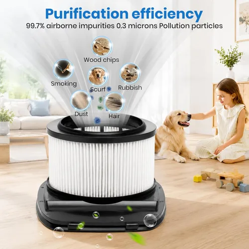 Vista 3 de IZ361H Filtro Patr, repuesto para Shark Rocket Pet Pro IZ162H, IZ361H, IZ362H, IZ363HT, IZ440H, IZ441H, IZ462H, aspiradora vertical inalámbrica