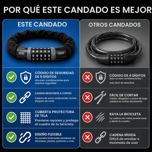 Vista 8 de Revas - Cerradura de bicicleta resistente con combinación de 5 dígitos antirrobo Cerradura de seguridad resistente a la intemperie y a los cortes