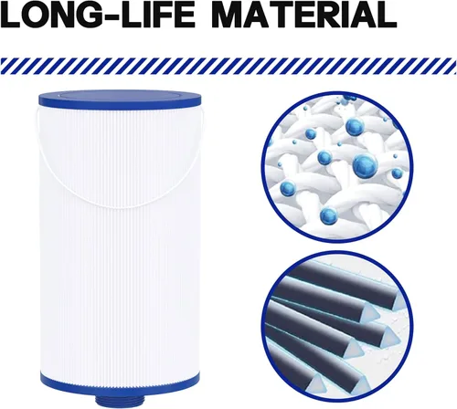 Vista 4 de Filtro de spa Wowreed compatible con FC-2402, 303279, Free Flow, AquaTerra, filtro de spa para jacuzzi Fantasy, rosca más fina de 1 1/2", paquete