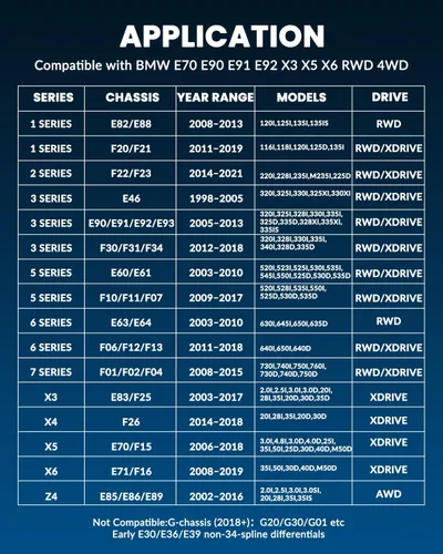 Vista 4 de DPTOOL Kit de herramientas de extracción de diferencial de eje de transmisión trasero compatible con BMW E70 E90 E91 E92 X3 X5 X6 RWD 4WD reemplazar