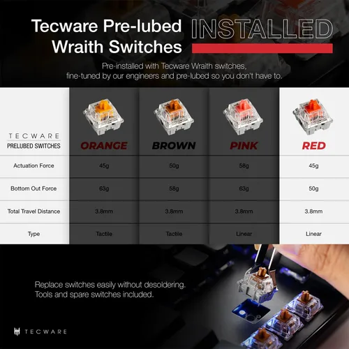 Vista 3 de TECWARE Phantom+ Teclado mecánico para juegos de 87 teclas, LED RGB, teclado TKL 75%, sonido Thocky, interruptor rojo Wraith
