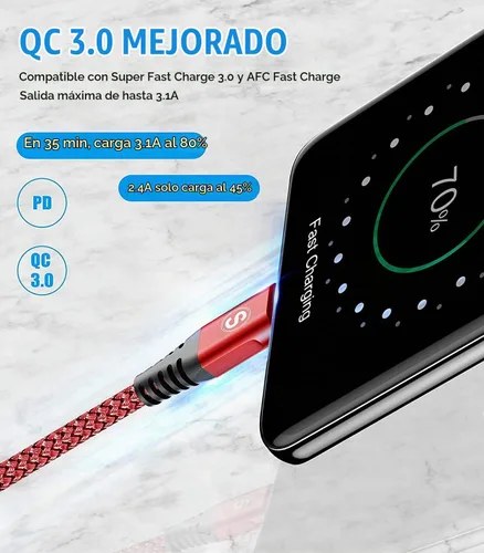Vista 2 de sweguard Cable USB tipo C de 3.1 A de carga rápida [2 unidades, 3.3 pies + 3.3 pies], cargador USB-A a USB-C, cable trenzado de nailon para Samsung