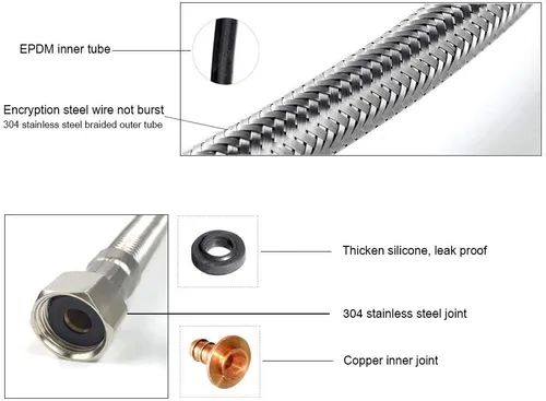 Vista 4 de Manguera de conector de grifo, Línea de suministro de agua trenzada de acero inoxidable 3/8 "rosca de compresión hembra x 1/2 "FIP. rosca recta