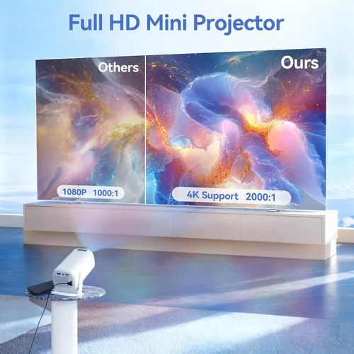 Vista 4 de Mini proyector con WiFi 6 y Bluetooth 5.0, proyector portátil con soporte 4K con sistema Android14, rotación de 210°, corrección trapezoidal