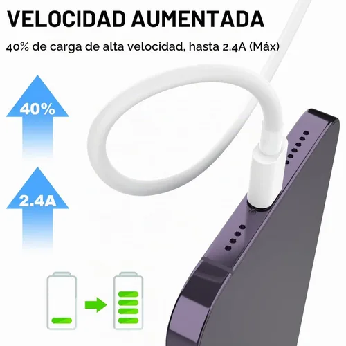 Vista 4 de Cargador para iPhone [certificado Apple MFi] 5 unidades de cable Lightning de 10 pies de largo, carga rápida, sincronización de datos de alta