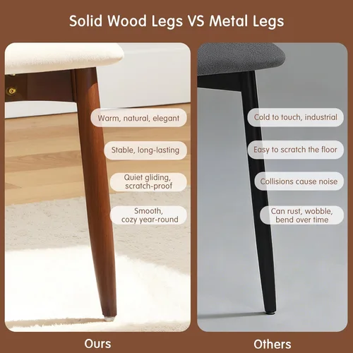 Vista 4 de CHUN YI Juego de 2 sillas de comedor tapizadas de madera maciza, sillas auxiliares de cocina de tela moderna de mediados de siglo con respaldo Beige