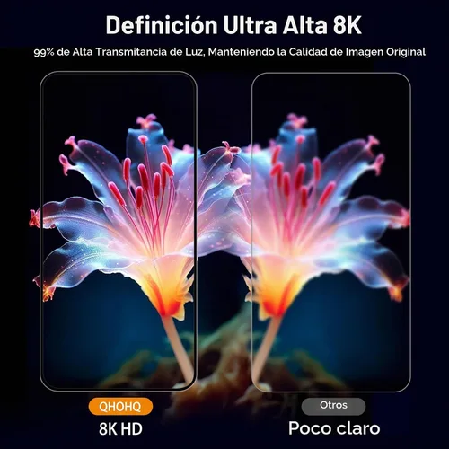 Vista 5 de QHOHQ Protector de pantalla para iPhone 16 Pro Max con protector de lente de cámara, [grado militar inastillable], vidrio templado superior 9H+