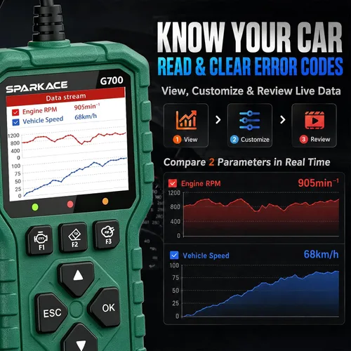 Vista 7 de Launch Escáner G700 OBD2, lector de código del coche con datos en vivo