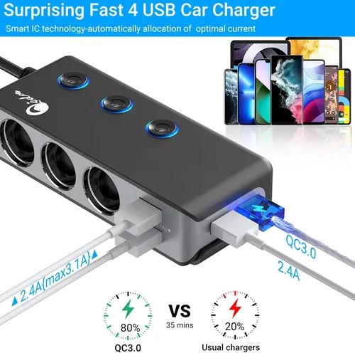 Vista 2 de Qidoe - Divisor de encendedor de cigarrillos de carga rápida 3.0, adaptador de encendedor de cigarrillos de 180 W con 4 USB de carga rápida, CC 12