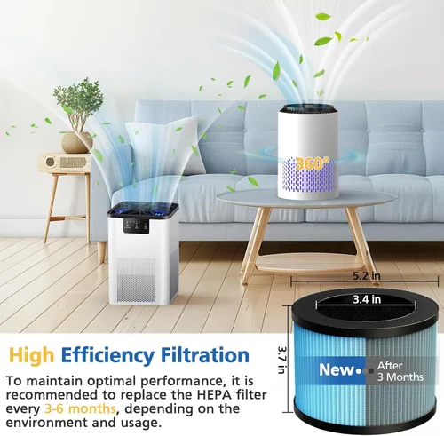 Vista 7 de MK01 MK06 DH-JH12 TZ-K1 Filtro de repuesto HEPA, compatible con MK01, MK06, ToLife TZ-K1, VOOPNU DH-JH12, MG01JH, Kloudi DH-JH01, POMORON MJ001H