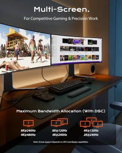 Vista 4 de Stouchi - Cable DisplayPort 2.1 certificado VESA 1.5 pies, 80Gbps UHBR20 [16K 8K 4K@540Hz] Cable DP corto, compatible con FreeSync G-Sync, DSC 1.2a