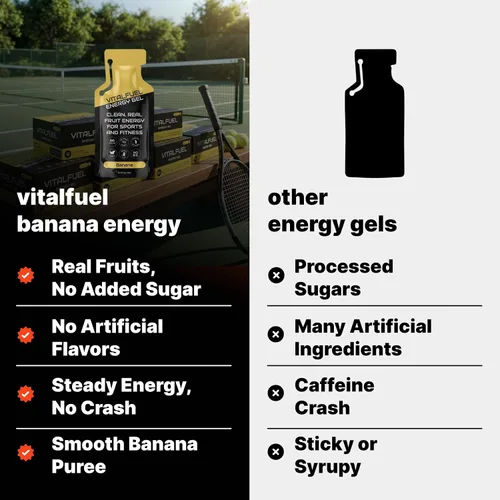Vista 8 de Real Banana - Gel energético apto para el estómago para corredores, ciclismo y ejercicio, 12 paquetes de gel energético, 0.71 onzas de carbohidratos
