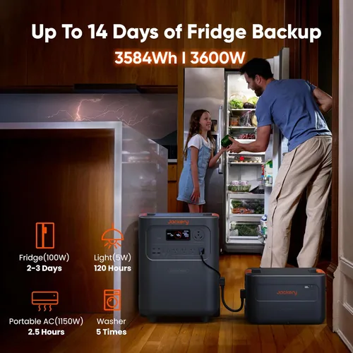 Vista 2 de Jackery - Estación de energía portátil HomePower 3600 Plus, salida de CA de 3600 W, generador solar LFP de 3584 Wh, expandible hasta 43 kWh