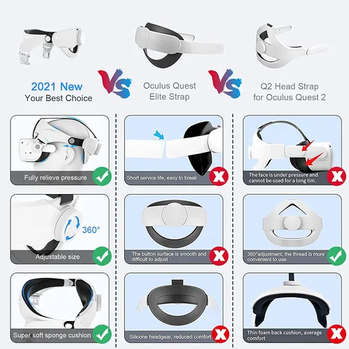 Vista 7 de Aixoto Head Strap for Oculus Quest 2Meta Updated Adjustable Halo Strap Replacement for Elite Strap Less Pressure on Your Face Comfortable VR