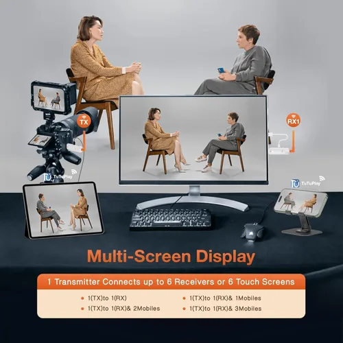 Vista 8 de TIMBOOTECH Receptor HDMI inalámbrico y transmisor con pantallas LED, hasta 6 RX, salida HD 4K/1080P, 5.8GHz, divisor HDMI inalámbrico