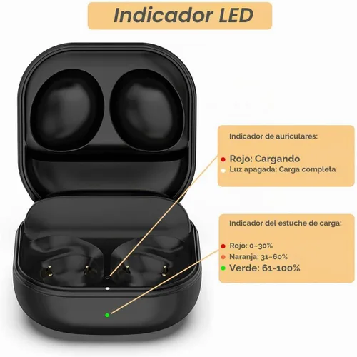 Vista 5 de Funda de carga para Samsung Galaxy Buds Pro (SM-R190), caja de estación de carga de repuesto con cable USB tipo C para auriculares Galaxy Buds Pro