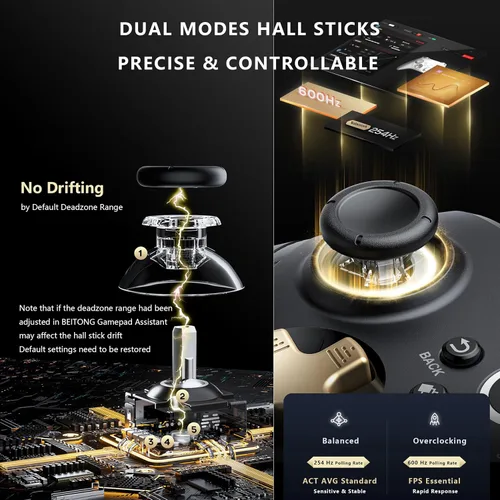 Vista 5 de BEITONG Asura 2 Pro+ PC Gaming Controller - Hall Effect Joystick & Trigger, Mechanical Buttons for PCNSMobileSteam with Back paddleTurbo6-Axis
