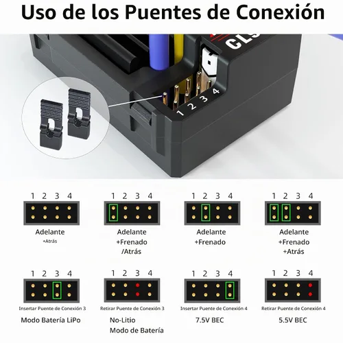 Vista 3 de Radiolink CL9030 90A 2S-4S RC cepillado ESC impermeable 5A BEC 5.5V/7.5V