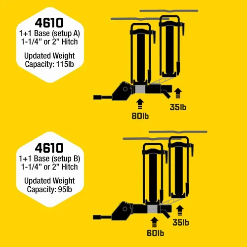 Vista 7 de Saris Base de enganche universal MHS 1+1, sistema modular de portabicicletas para receptores de 1.25" o 2", compatible con complementos