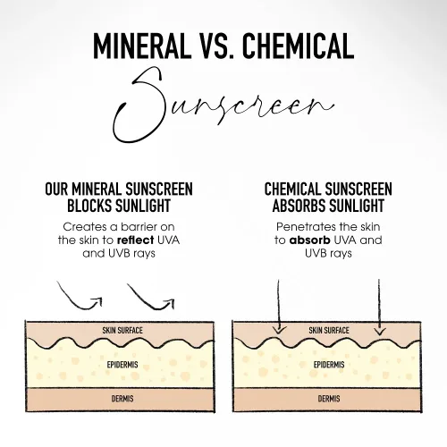 Vista 5 de bareMinerals Complexion Rescue Tinted Moisturizer with SPF 30, Hydrating Tinted Mineral Sunscreen with Hyaluronic Acid, Sheer-to-Light Coverage
