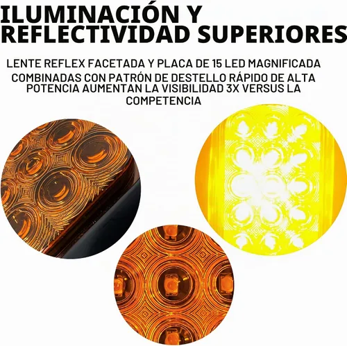 Vista 5 de All Star Truck Parts 5x3 2x Luz de señal intermitente de ámbar rectangular de 15 LED, luz de giro, luz de parqueo, luz de remolque, luz para 2