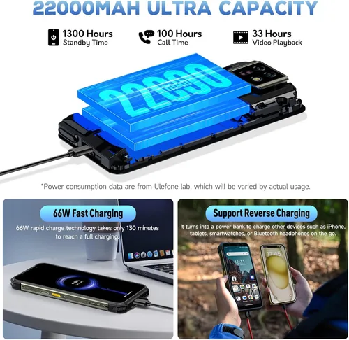 Vista 2 de Ulefone Armor 24 22000mAh Mega Battery - Teléfono resistente desbloqueado, luz de campamento, 24 GB de RAM +256 GB de ROM, pantalla FHD de 6.78
