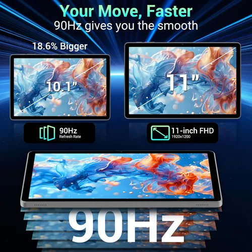 Vista 9 de Tablet Android 16 de 11 pulgadas con Gemini AI, tabletas de pantalla FHD de 2K, 36 GB de RAM 256 GB ROM, Octa-Core T615, 2 en 1 con teclado, 8000