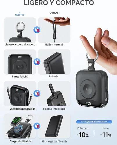 Vista 3 de Cargador portátil, 10,000 mAh, 22,5 W, banco de energía de carga rápida con cables integrados, paquete de baterías esenciales de viaje con pantalla