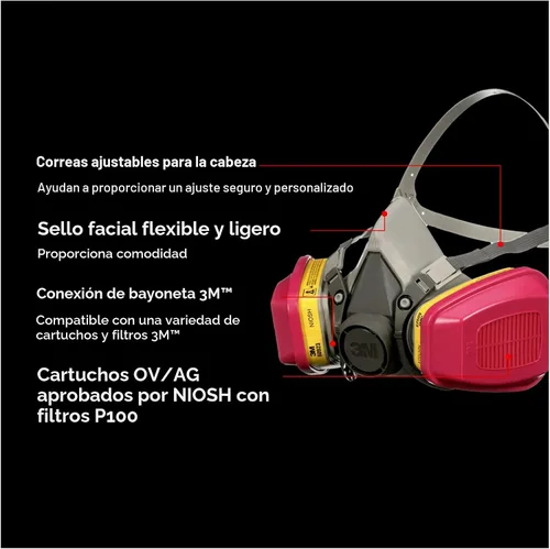 Vista 3 de 3M Professional Multi-Purpose Respirator