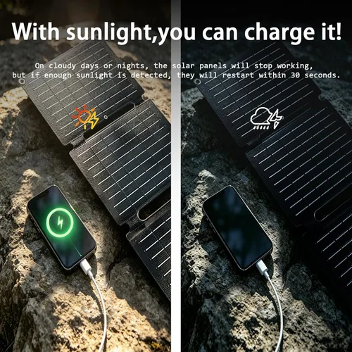 Vista 5 de Panel solar portátil de tres pliegues de 20 W, cargador solar monocristalino de 1.2 libras con salida USB-A, USB-C y 18 V CC, revestimiento ETFE