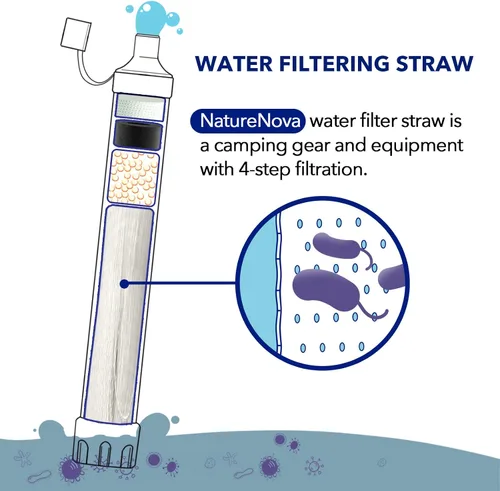 Vista 2 de Pajita Filtro de Agua Personal para Exteriores Filtración Portátil Equipo de Supervivencia de Emergencia Soluciones de Agua Equipo Táctico
